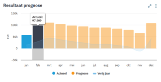 Schermafbeelding 2026-03-30 160740