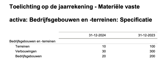 rapport